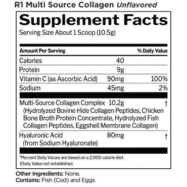 MULTI SOURCE COLLAGEN