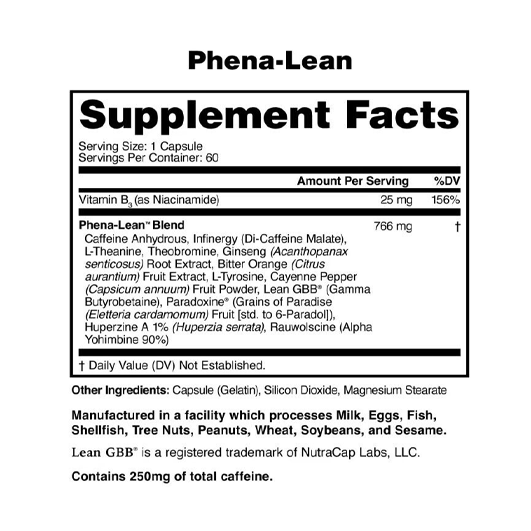 PHENA-LEAN