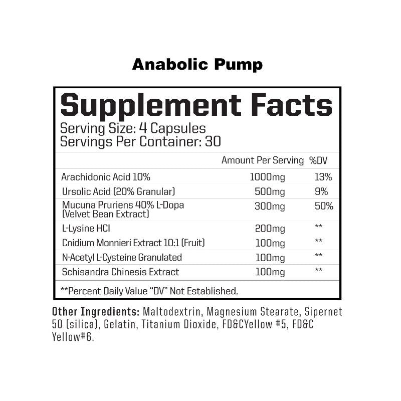 ANABOLIC PUMP