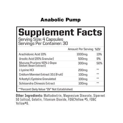 ANABOLIC PUMP