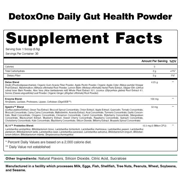 GUT HEALTH POWDER
