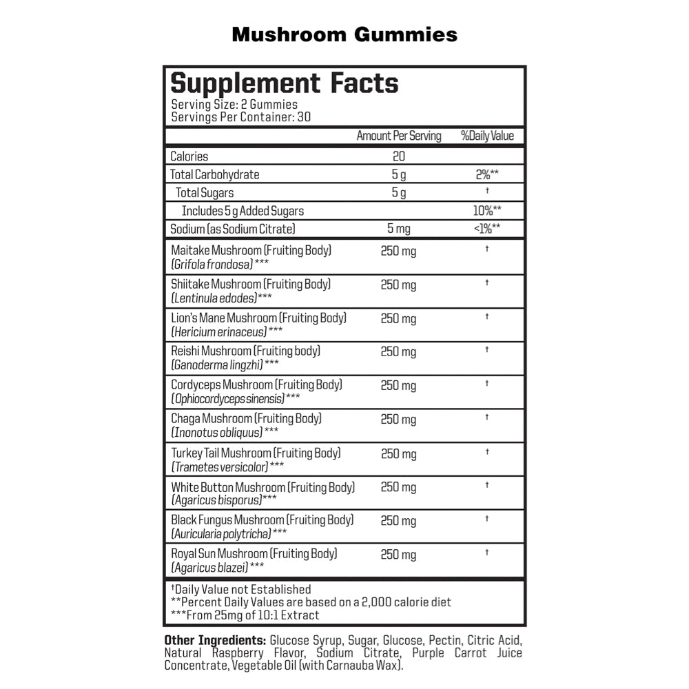 MUSHROOM GUMMIES