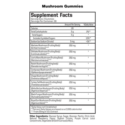 MUSHROOM GUMMIES