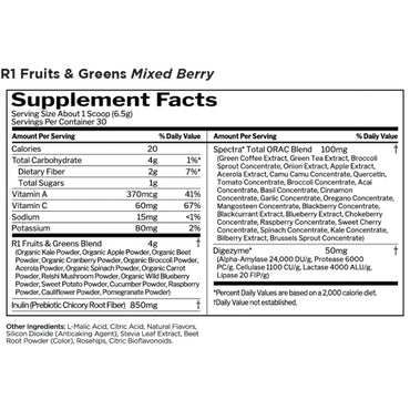 FRUITS, GREENS & ANTIOXIDANTS