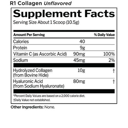 COLLAGEN PEPTIDES