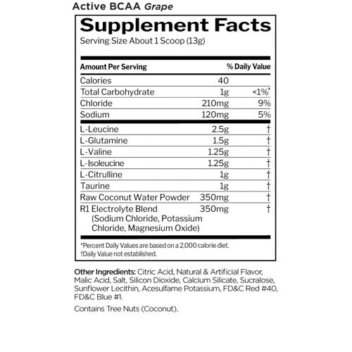 ACTIVE BCAA