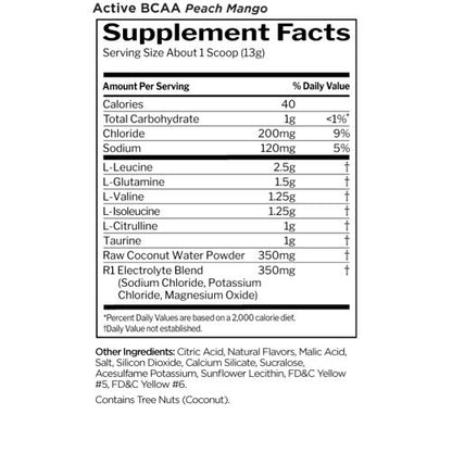 ACTIVE BCAA