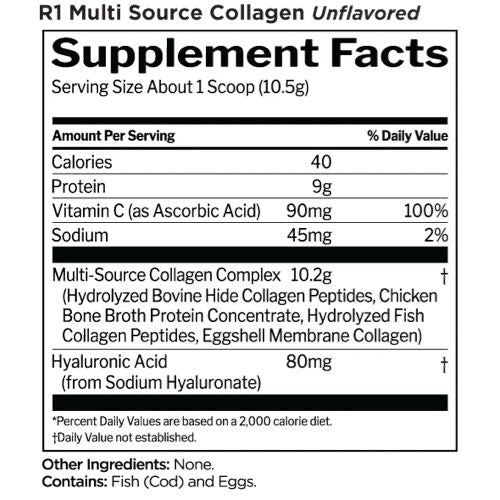 MULTI SOURCE COLLAGEN