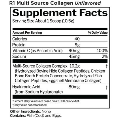 MULTI SOURCE COLLAGEN