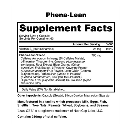 PHENA-LEAN