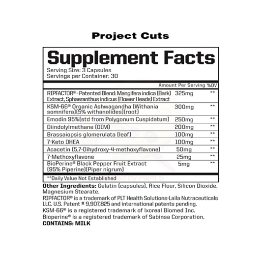 PROJECT CUTS