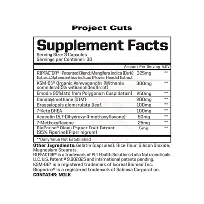 PROJECT CUTS