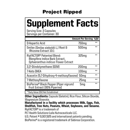 PROJECT RIPPED