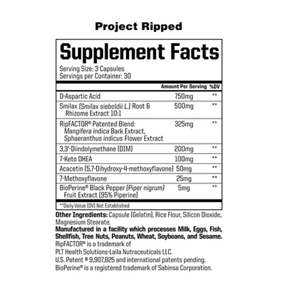 PROJECT RIPPED