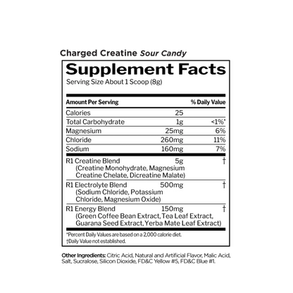 CHARGE CREATINE