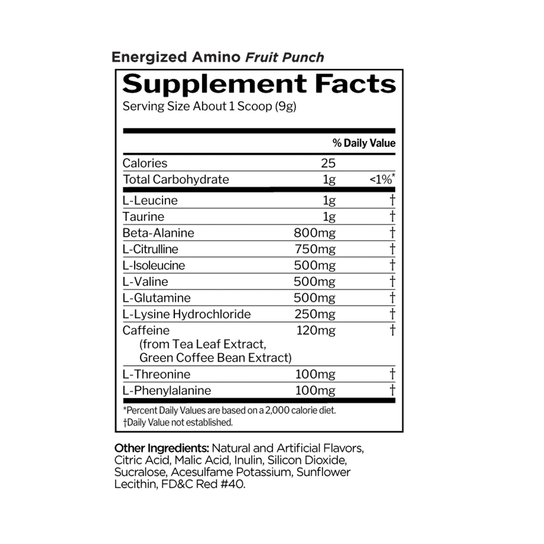 ENERGIZED AMINO
