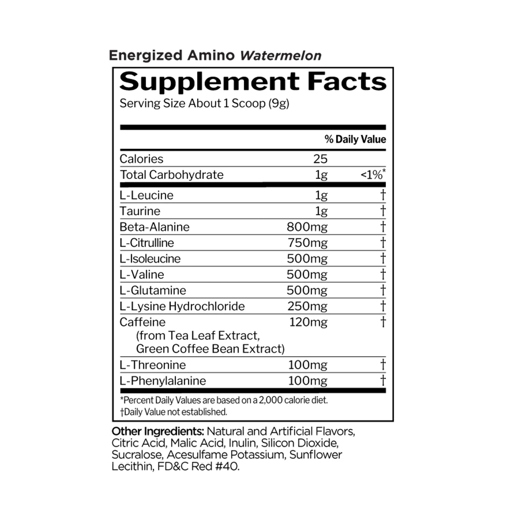 ENERGIZED AMINO