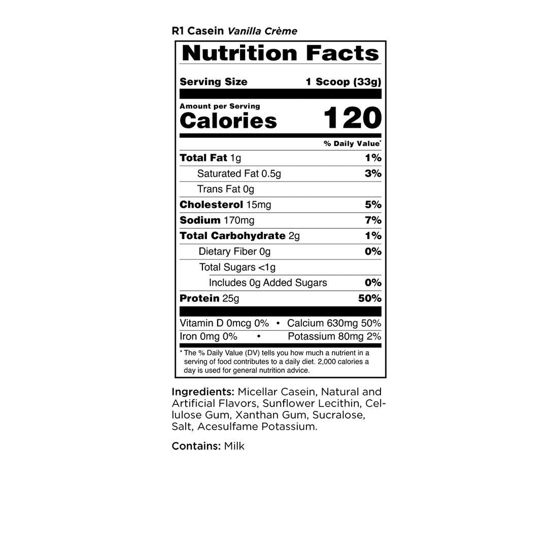CASEIN