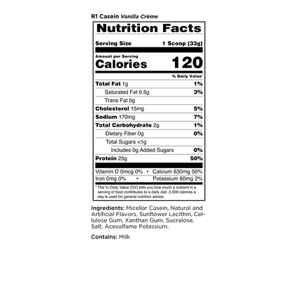 CASEIN