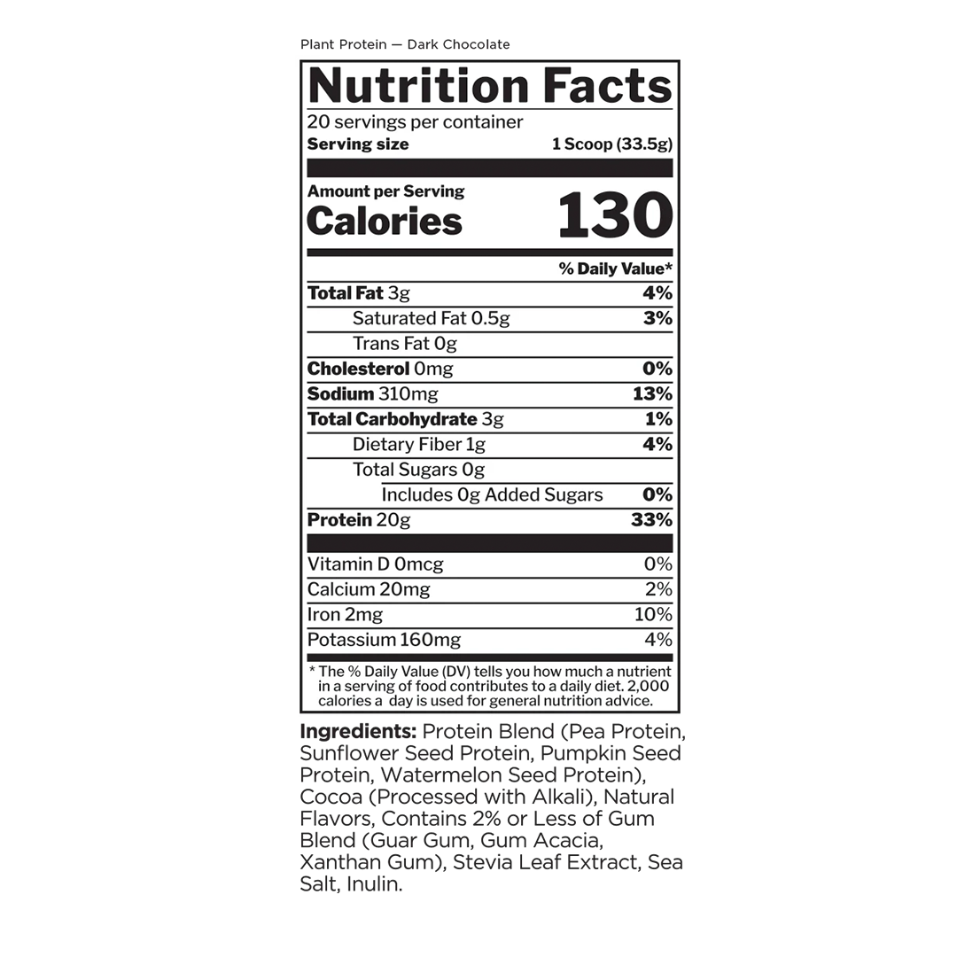 PLANT PROTEIN