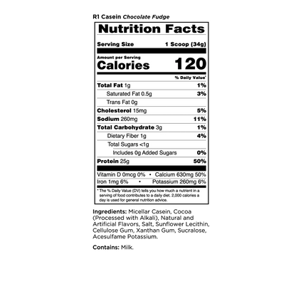 CASEIN