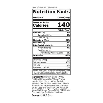 WHEY BLEND