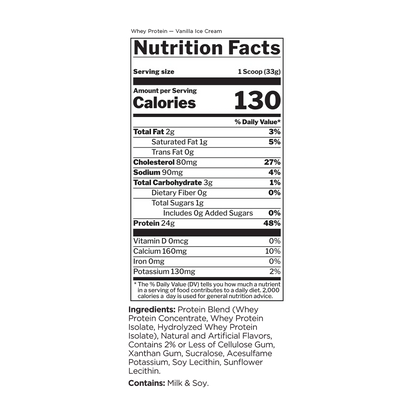 WHEY BLEND