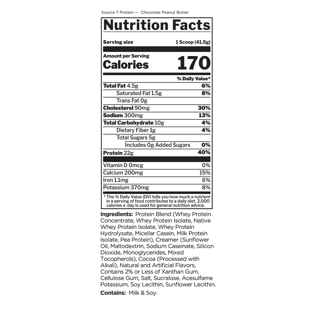 SOURCE 7 PROTEIN
