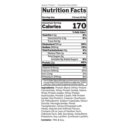 SOURCE 7 PROTEIN