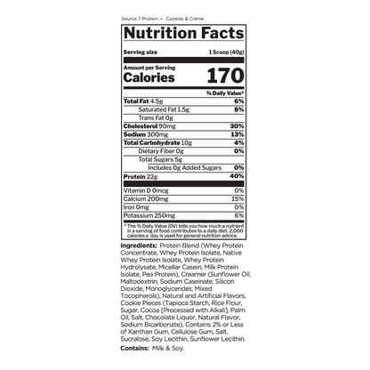 SOURCE 7 PROTEIN