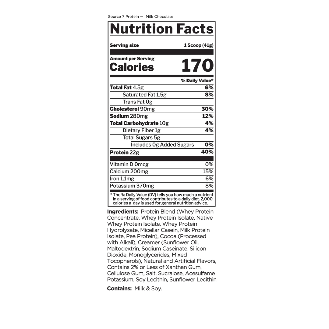 SOURCE 7 PROTEIN