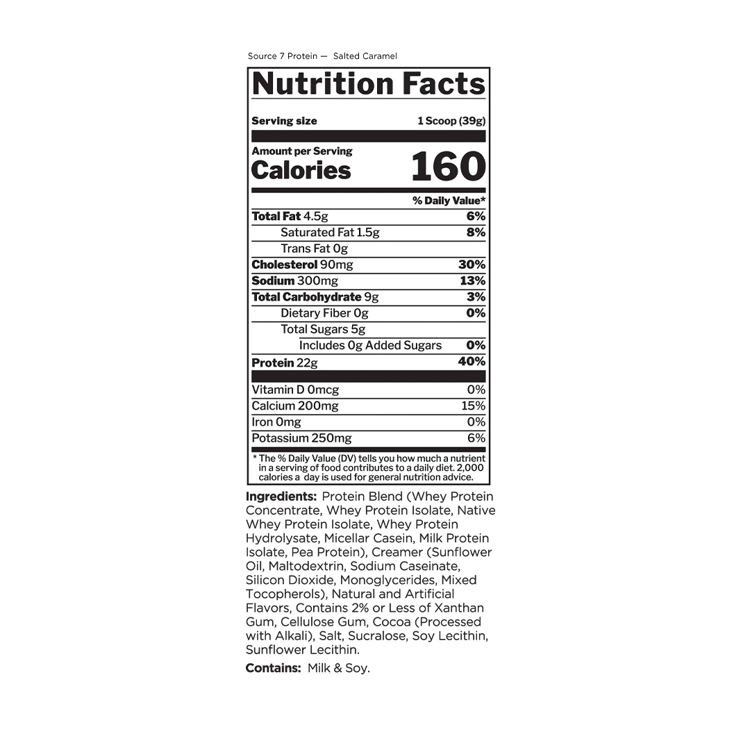 SOURCE 7 PROTEIN
