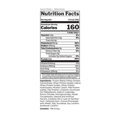 SOURCE 7 PROTEIN