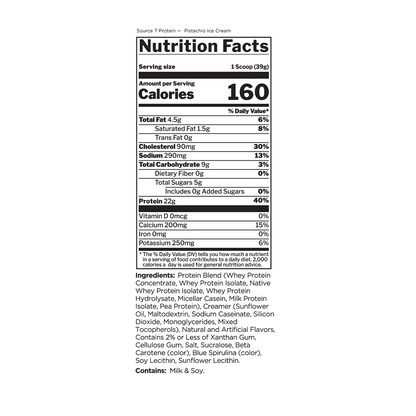 SOURCE 7 PROTEIN