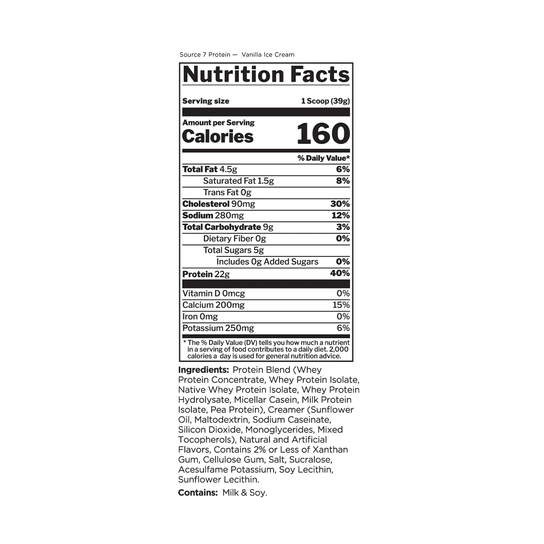 SOURCE 7 PROTEIN