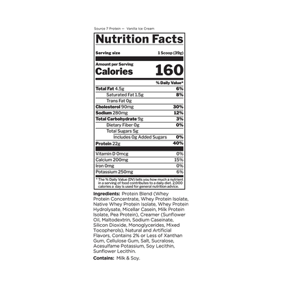 SOURCE 7 PROTEIN