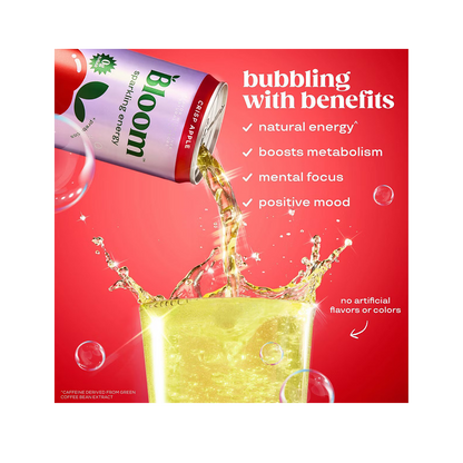 BLOOM SPARKLING ENERGY RTD